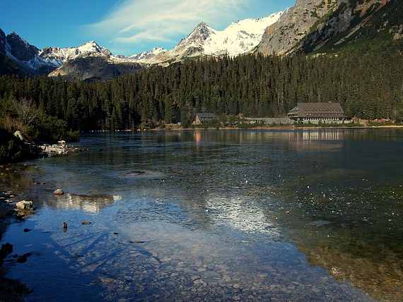 popradské pleso