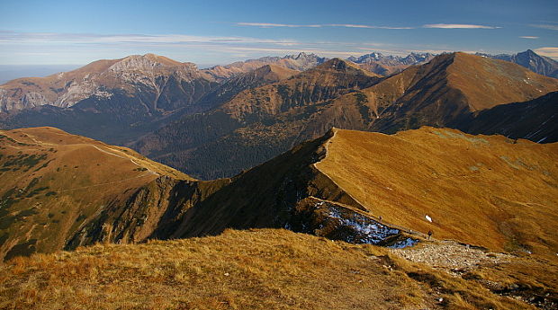 slovenske Himalaye