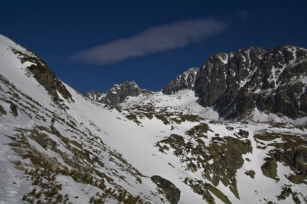 batizovská dolina