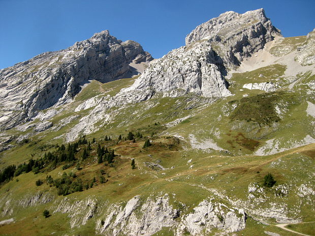 col de la Columbiere