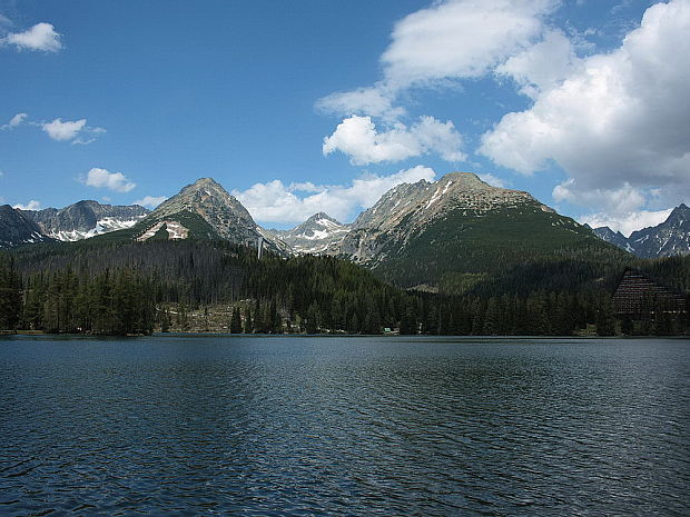 Štrbské pleso