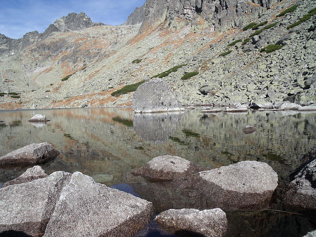 Batizovské pleso