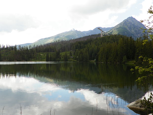 Štrbské pleso